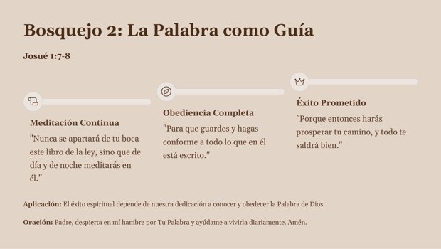 Bosquejos visuales, versículo por versículo